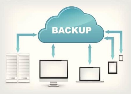 Why You Need to Make Backups Mandatory at All Levels of Your Network Operations